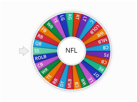 nfl spin the wheel|nfl position spin the wheel.